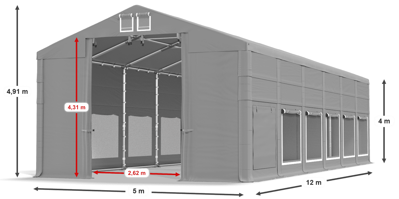 légende du gainage