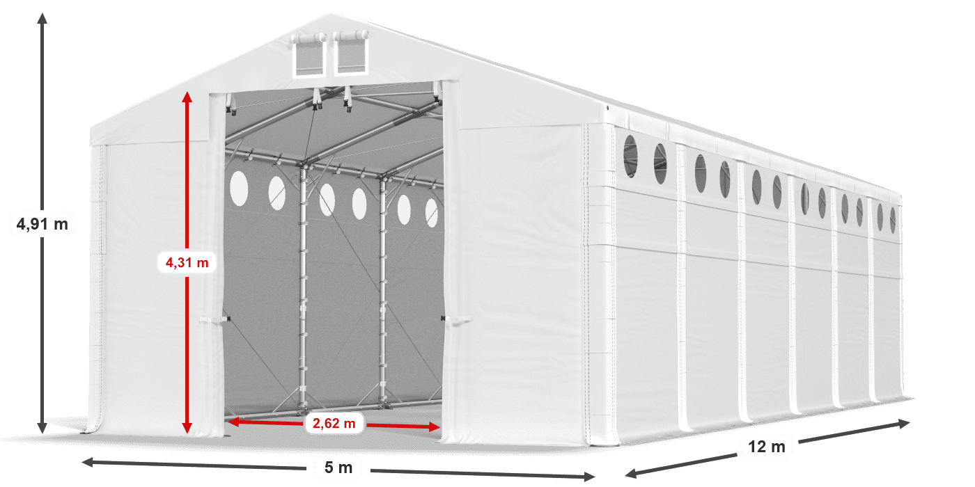 légende du gainage