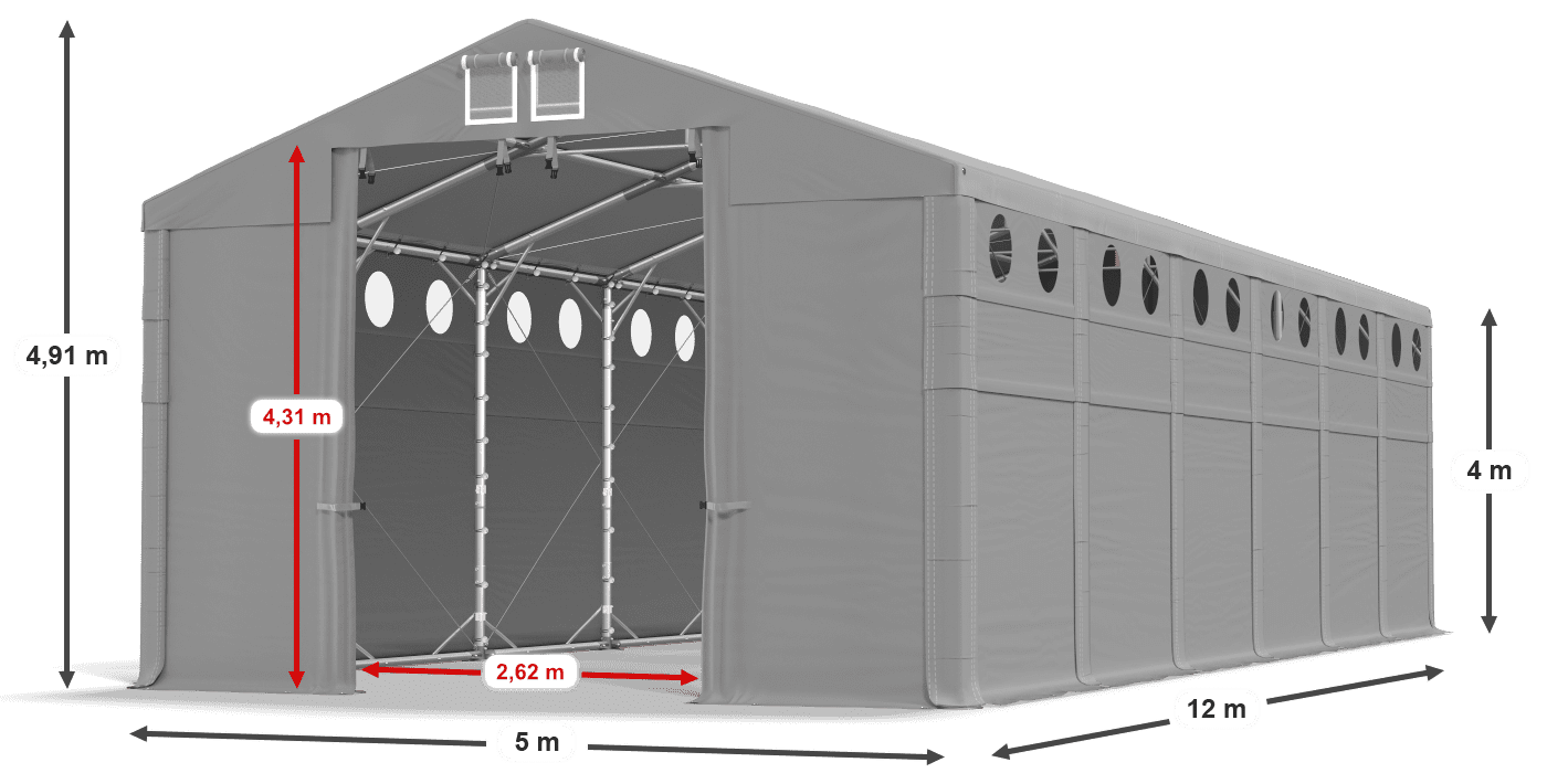 légende du gainage