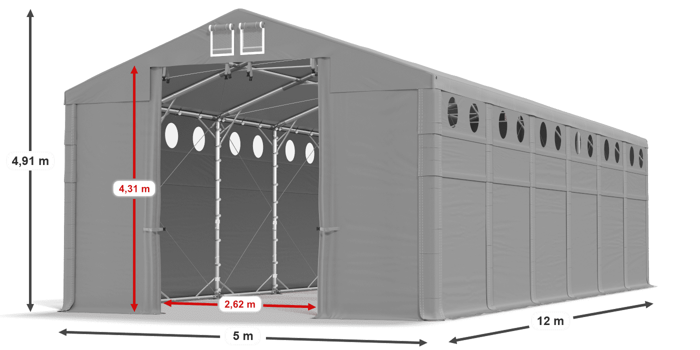 légende du gainage
