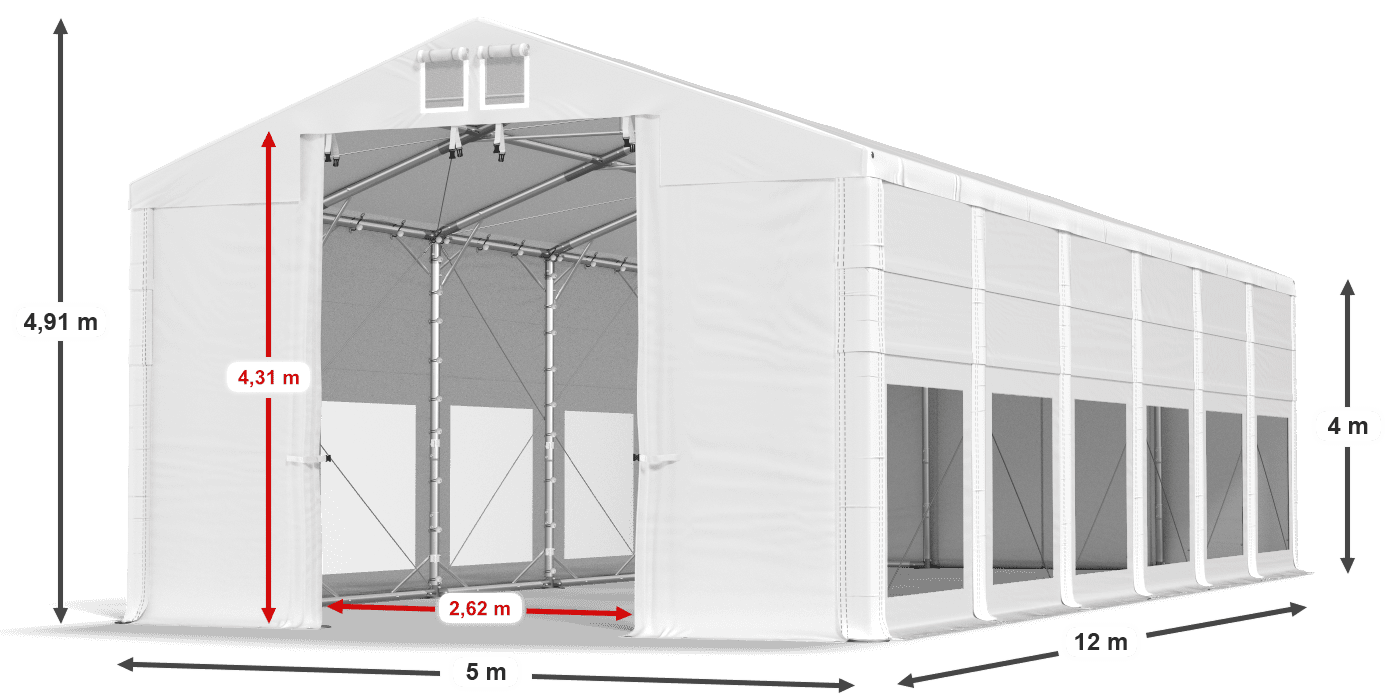légende du gainage