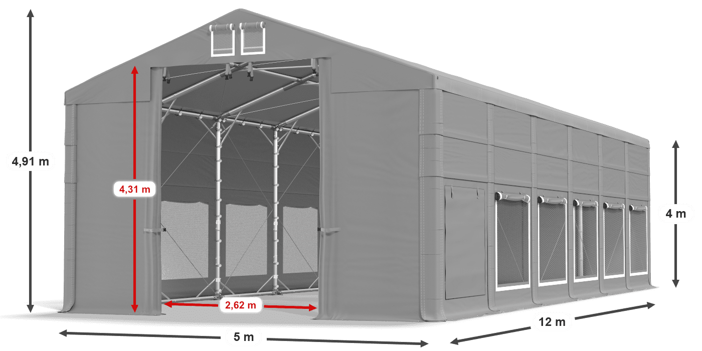 légende du gainage