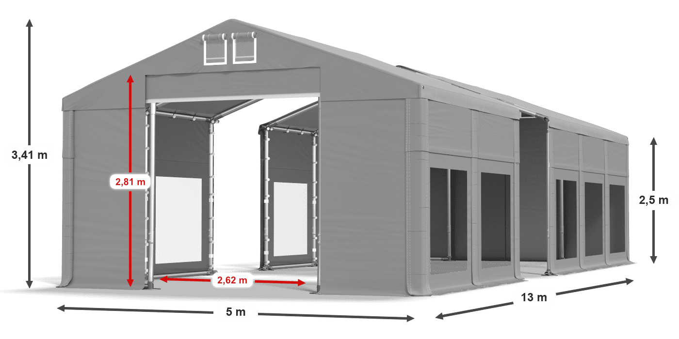 légende du gainage