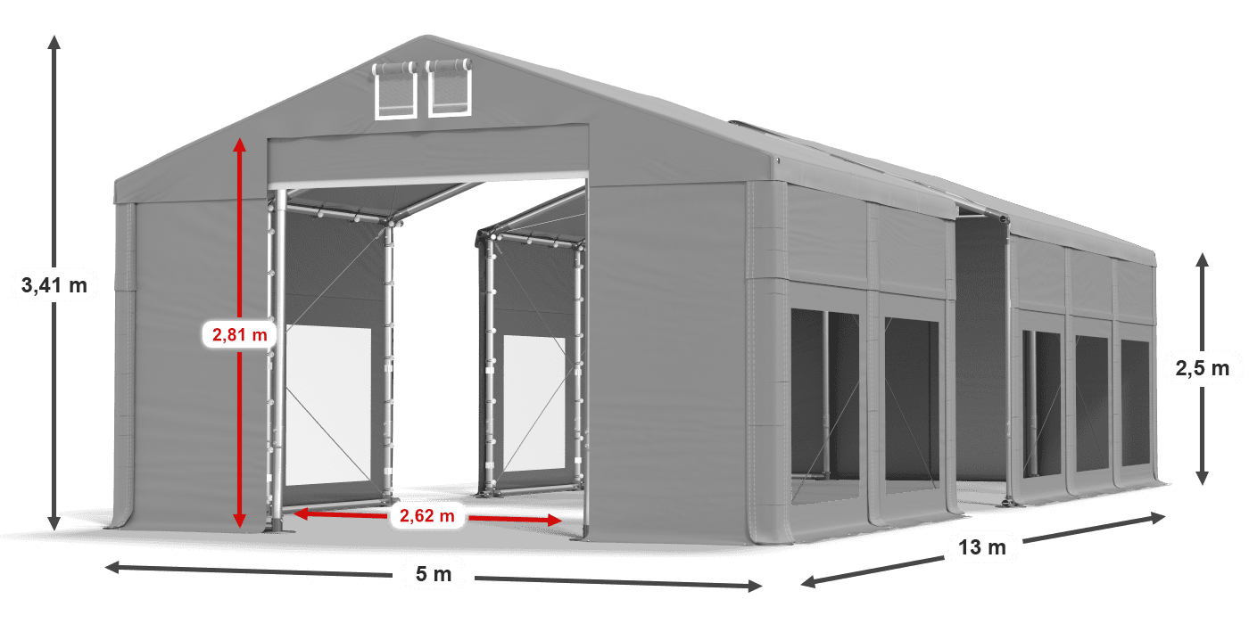 légende du gainage