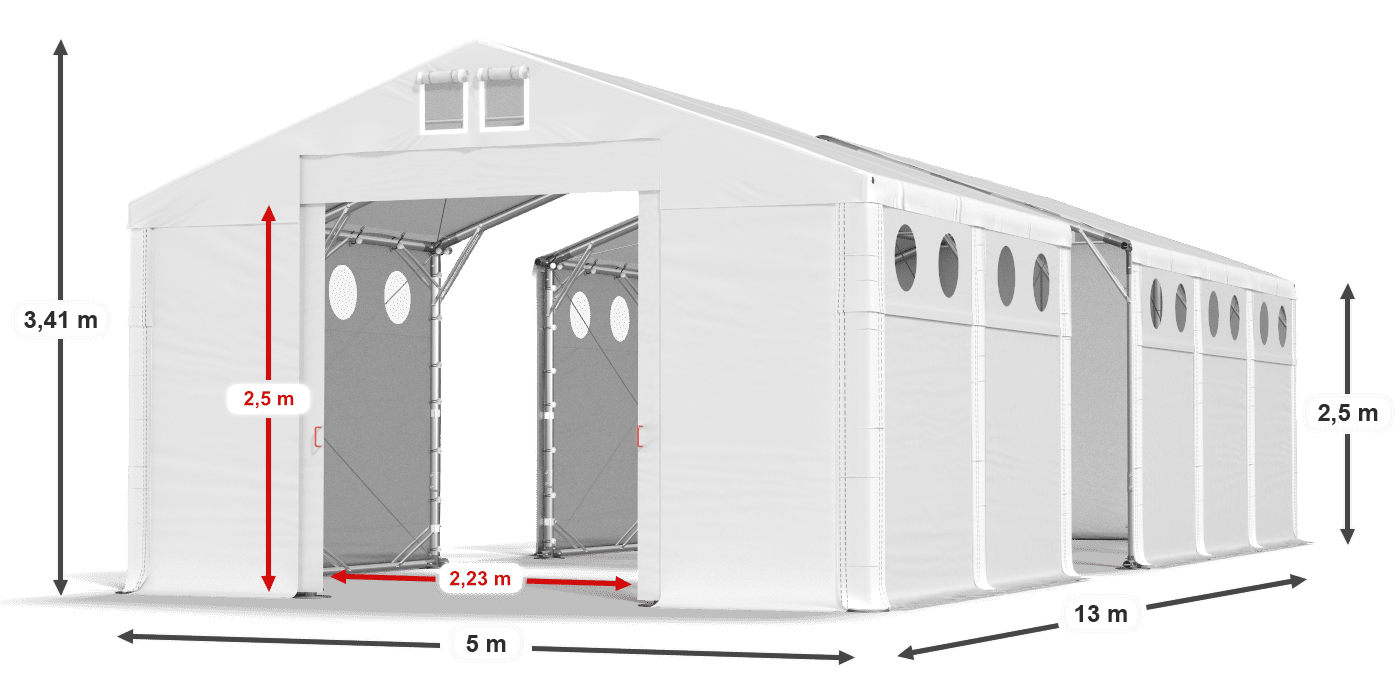 légende du gainage