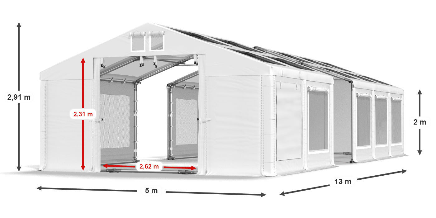 légende du gainage