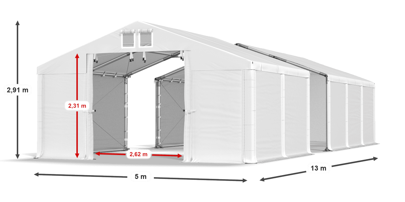 légende du gainage