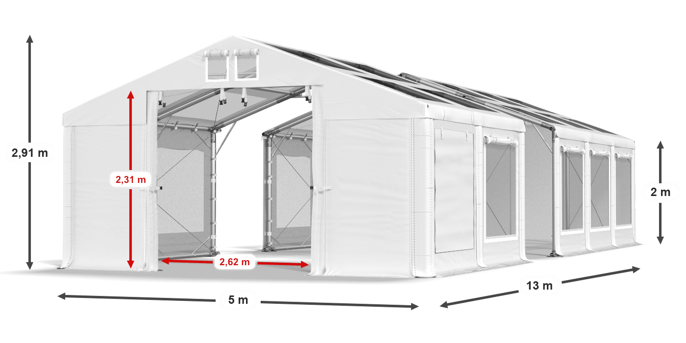 légende du gainage