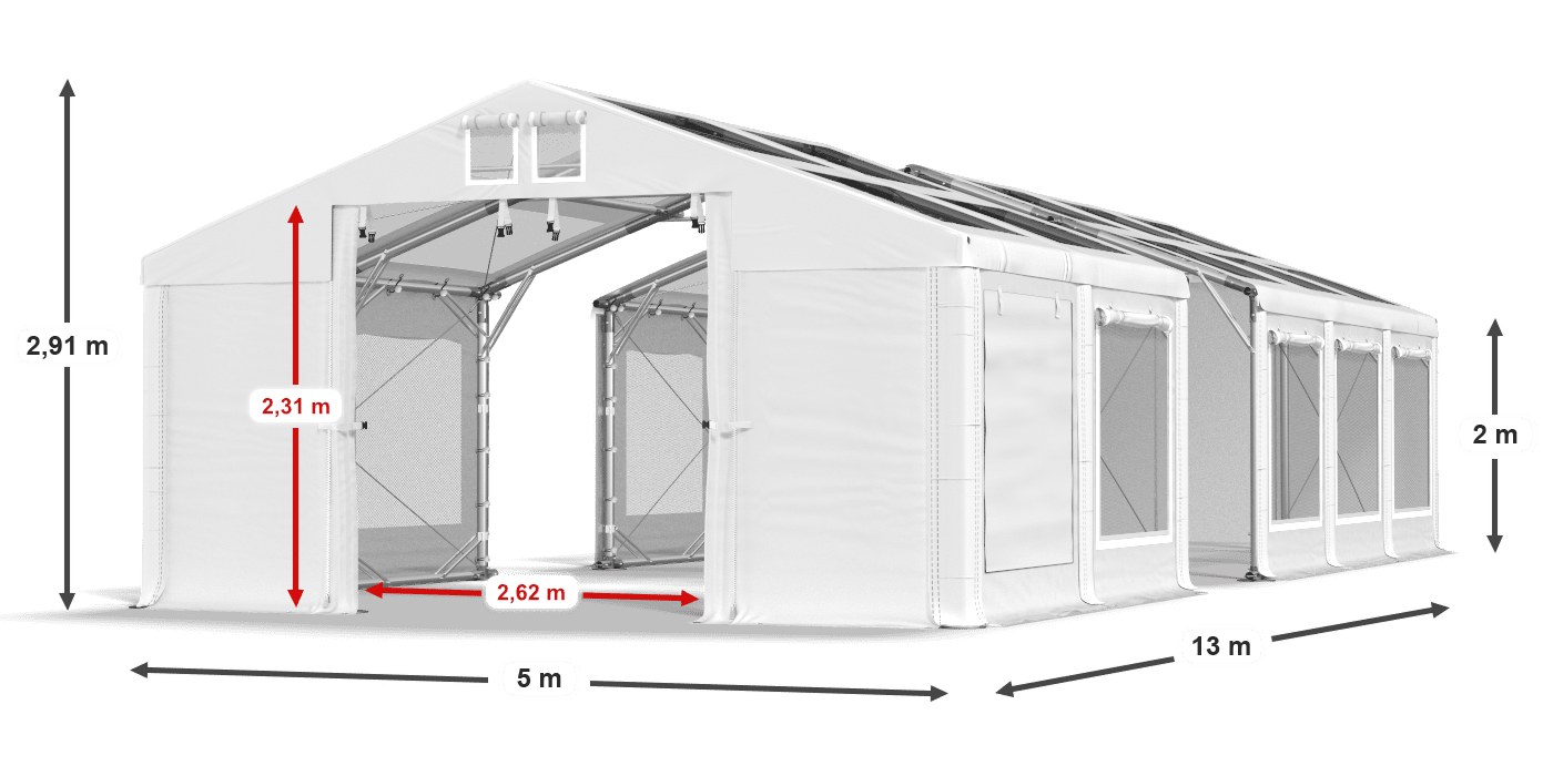 légende du gainage