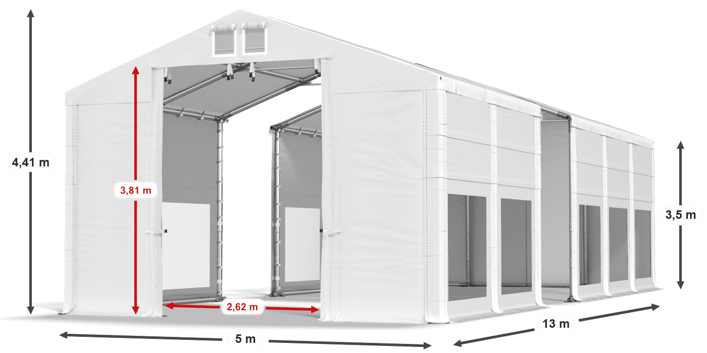 légende du gainage