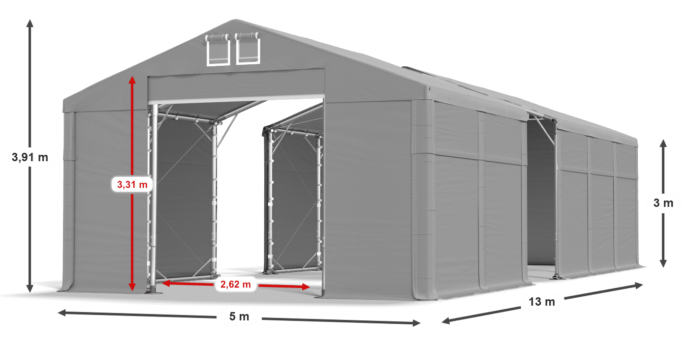 légende du gainage