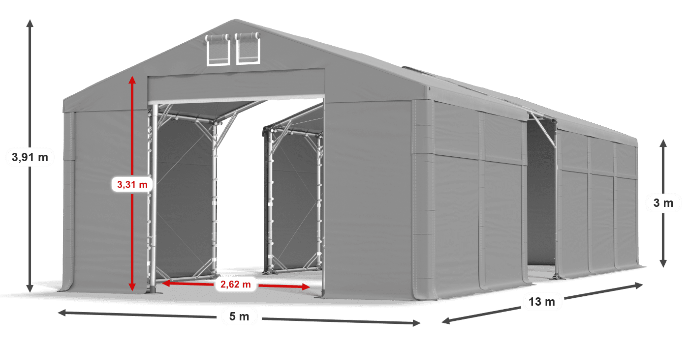 légende du gainage