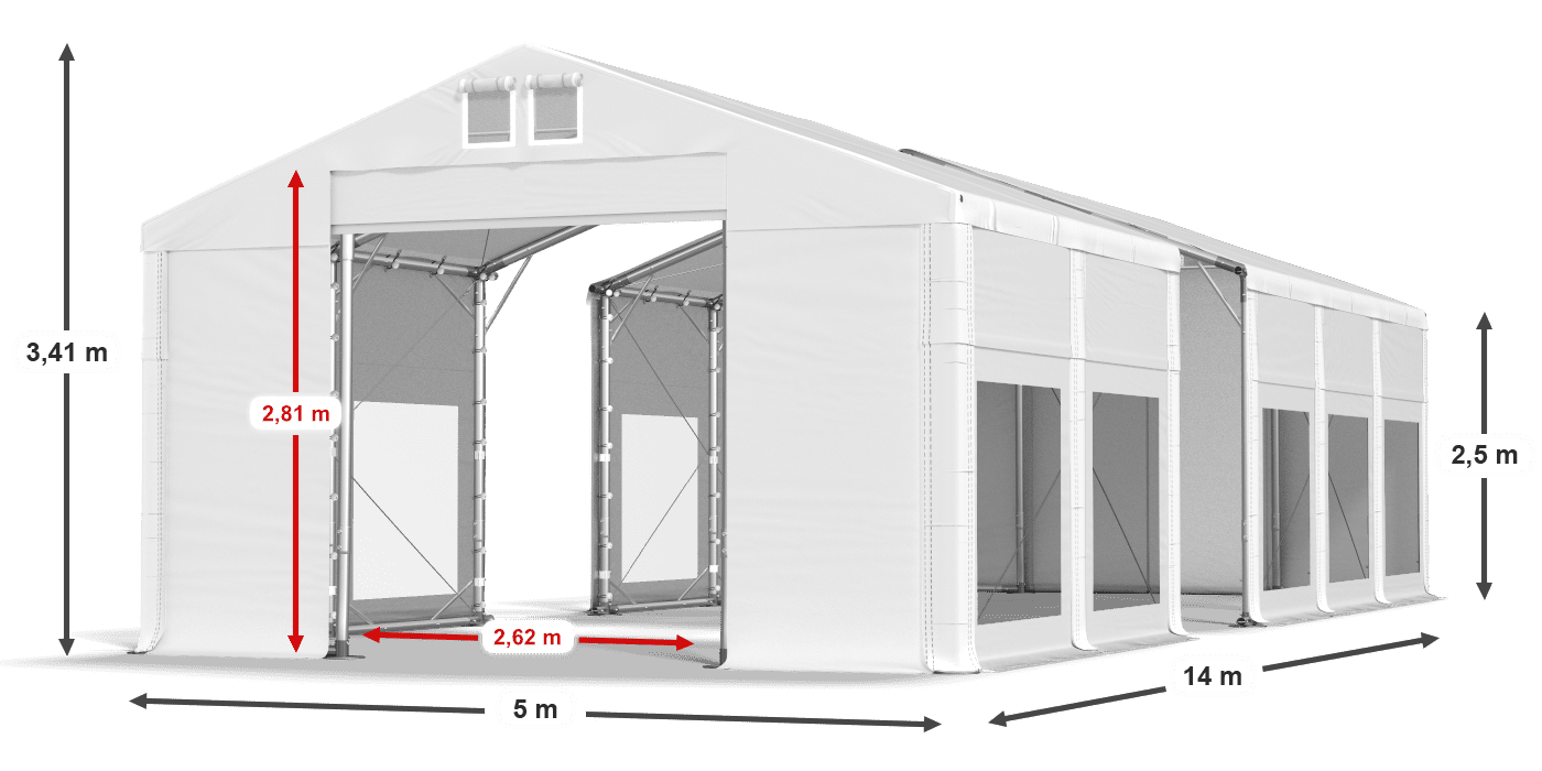légende du gainage