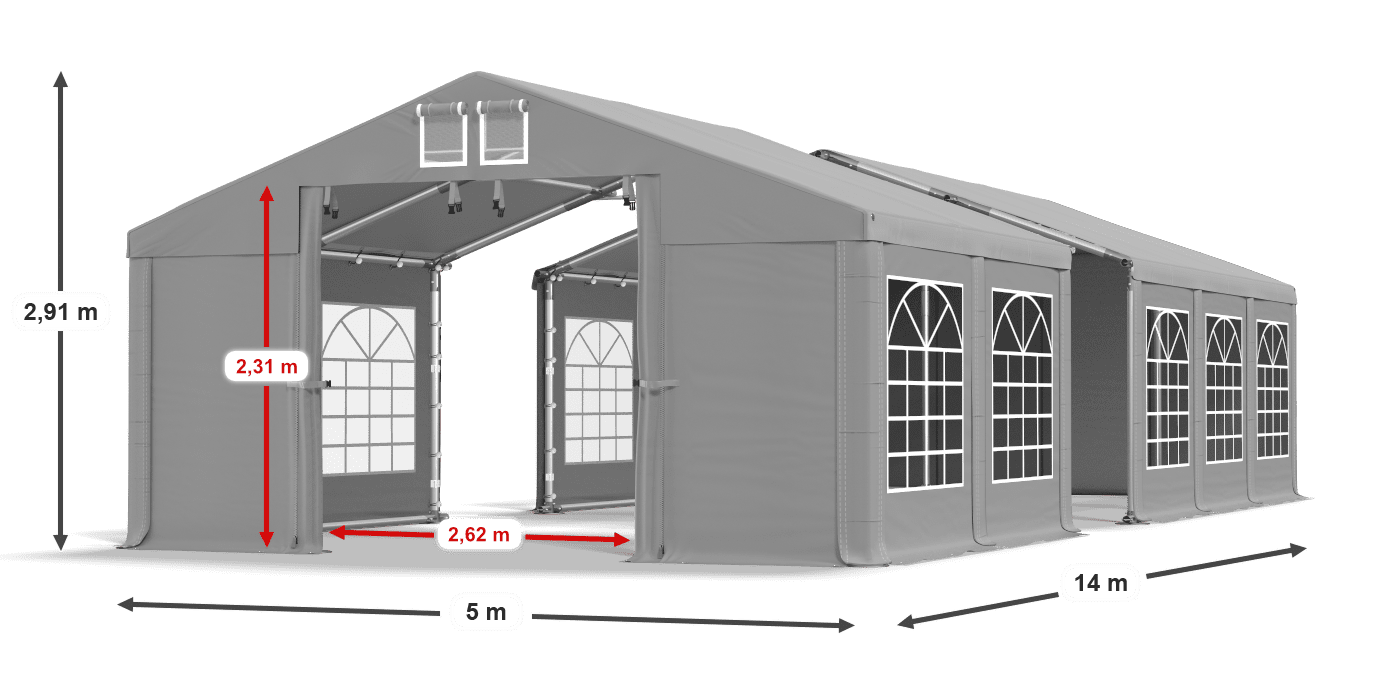 légende du gainage