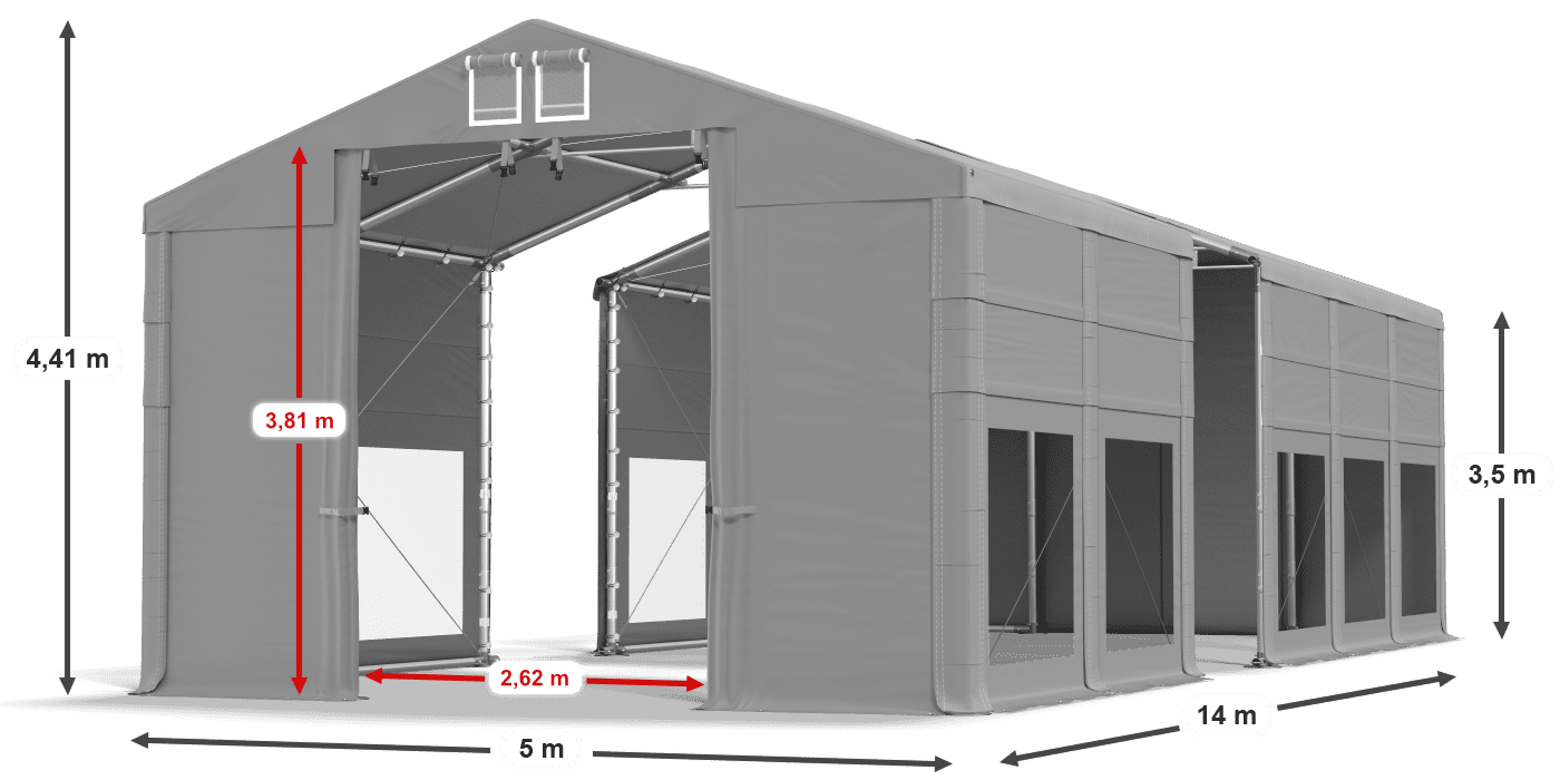 légende du gainage