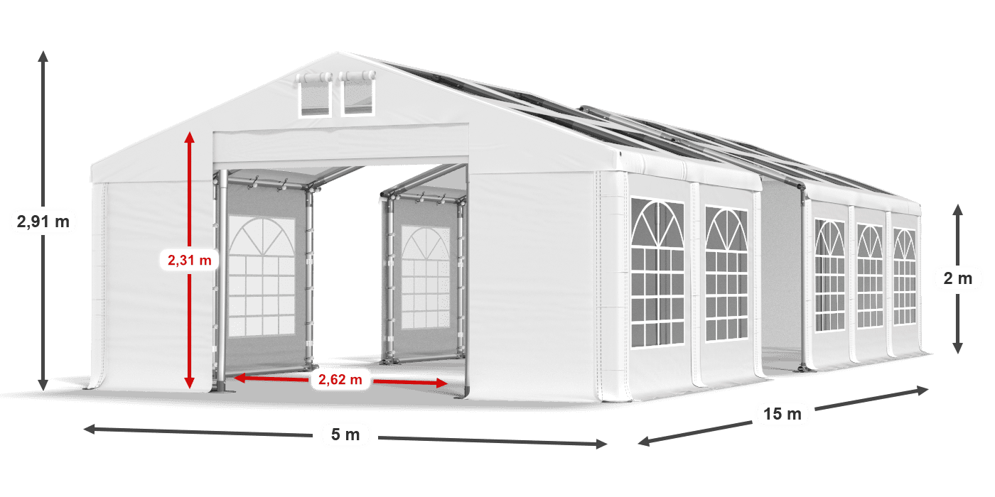 légende du gainage