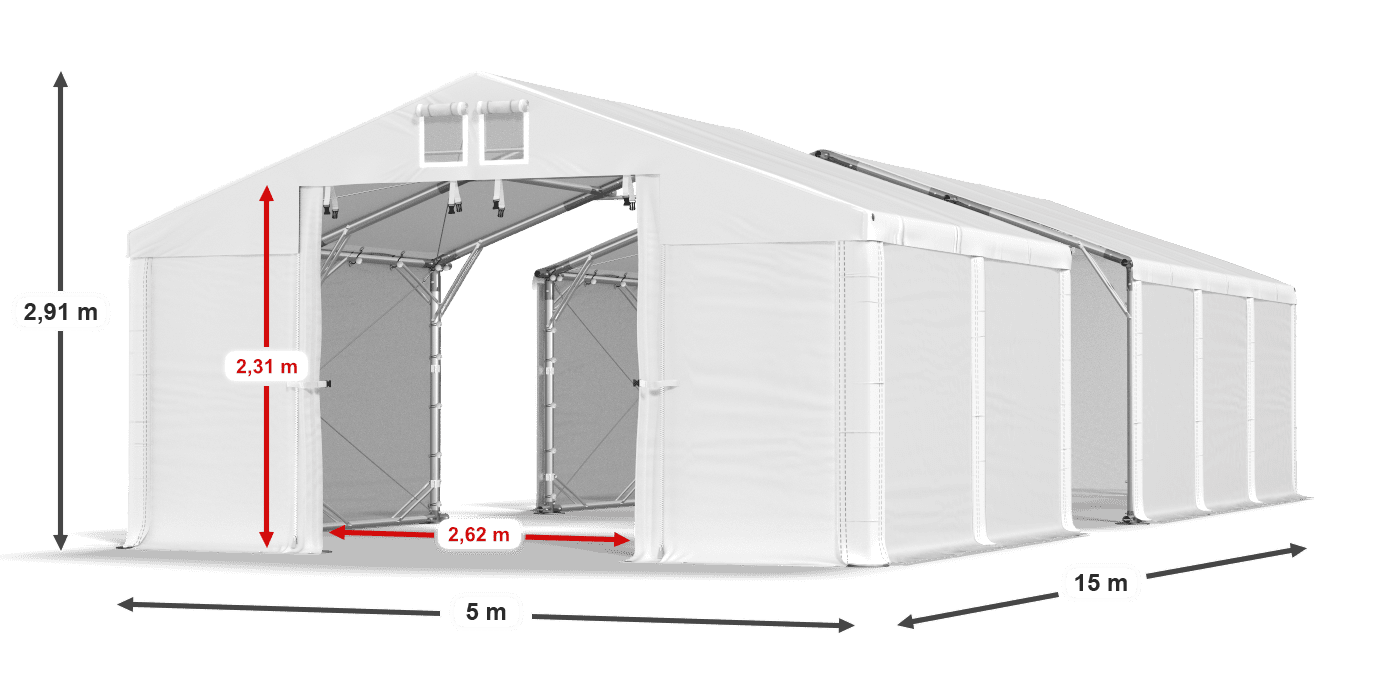 légende du gainage