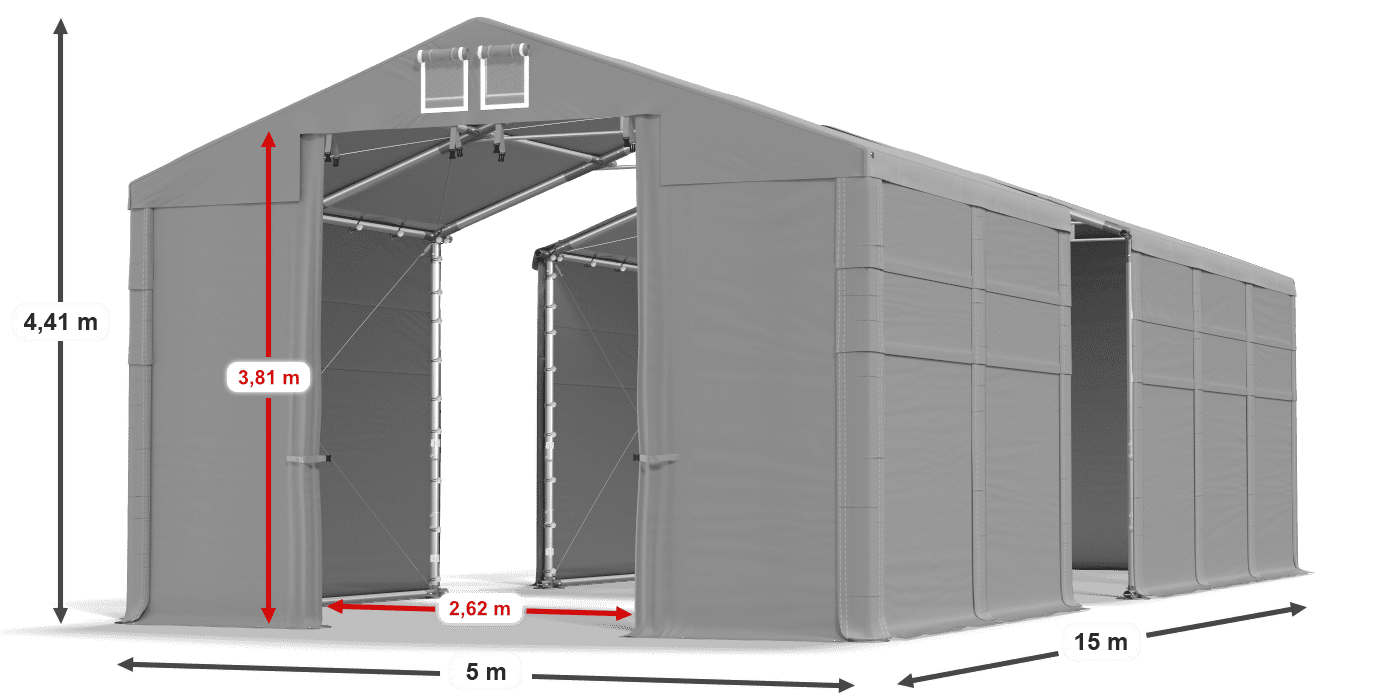 légende du gainage