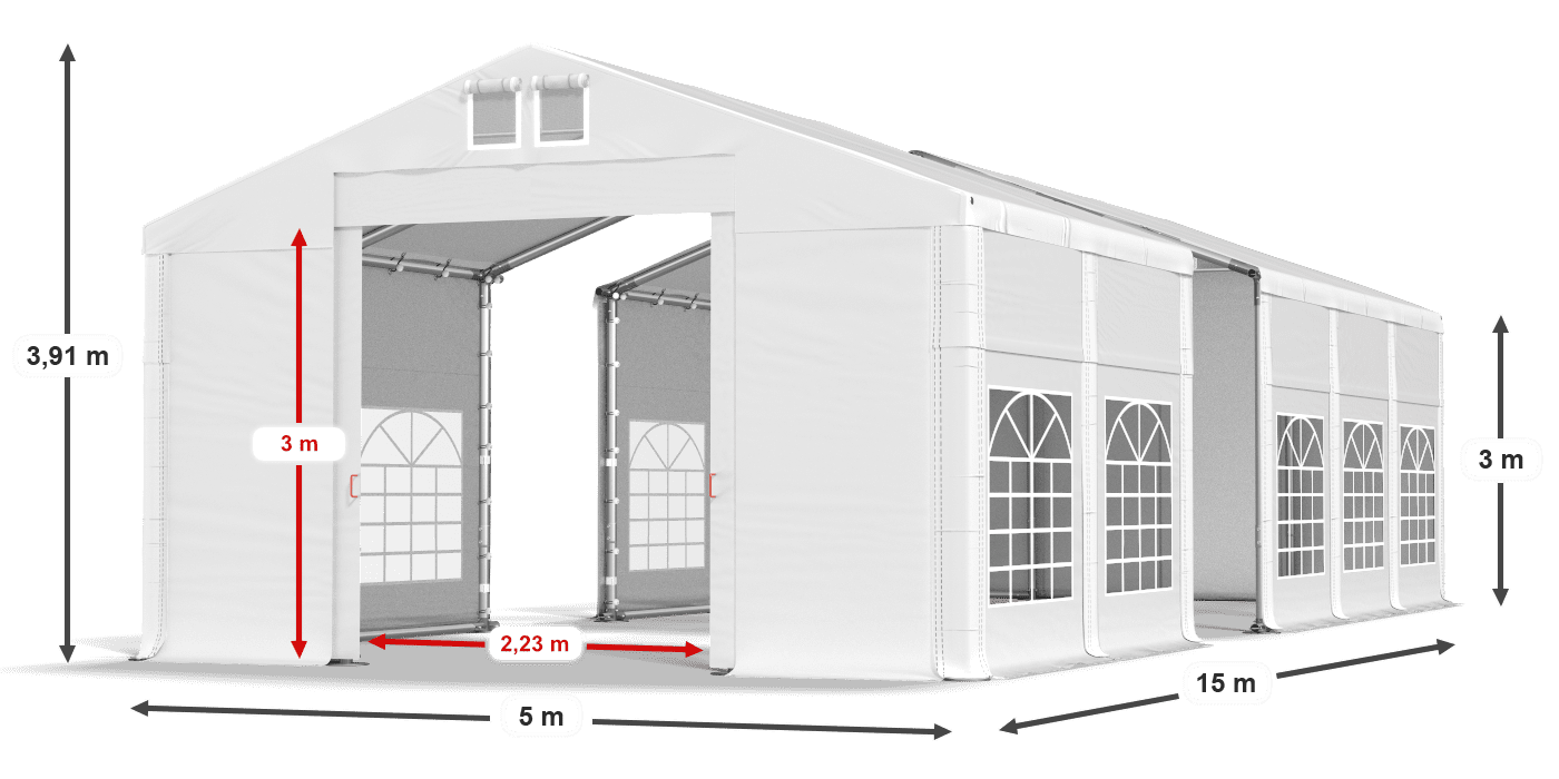 légende du gainage