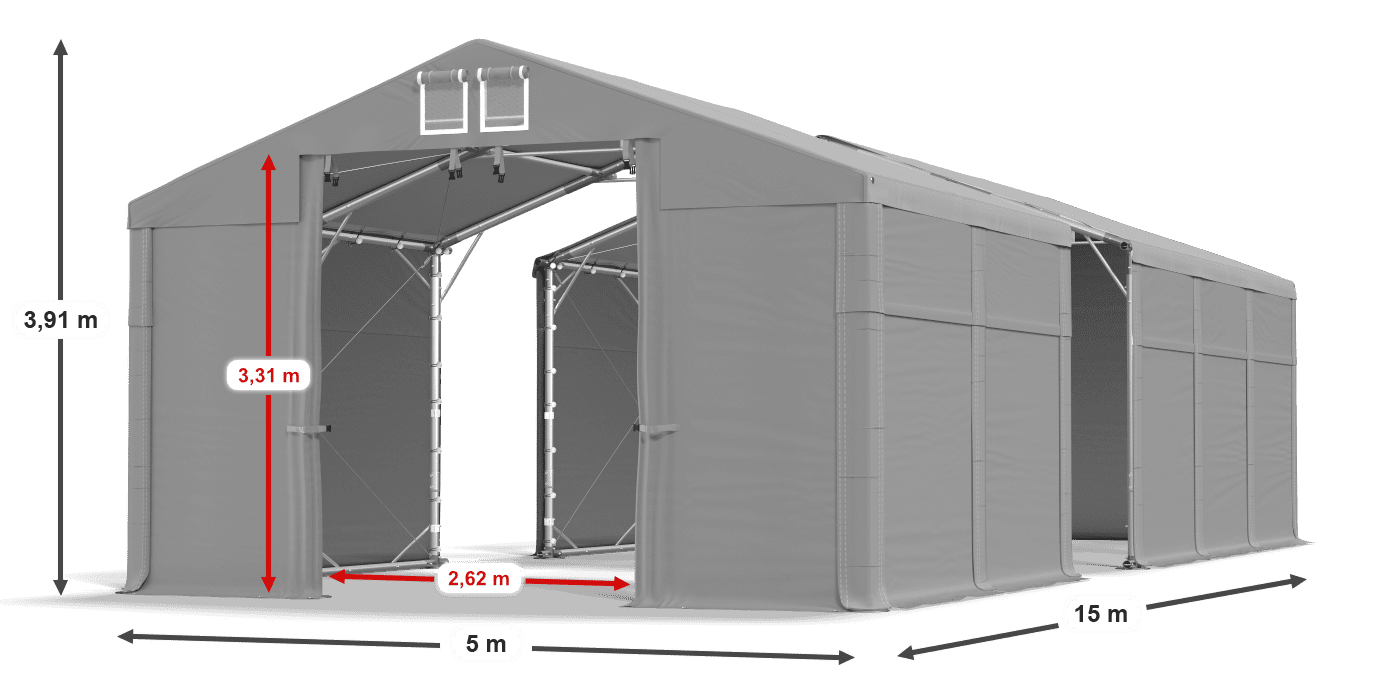 légende du gainage