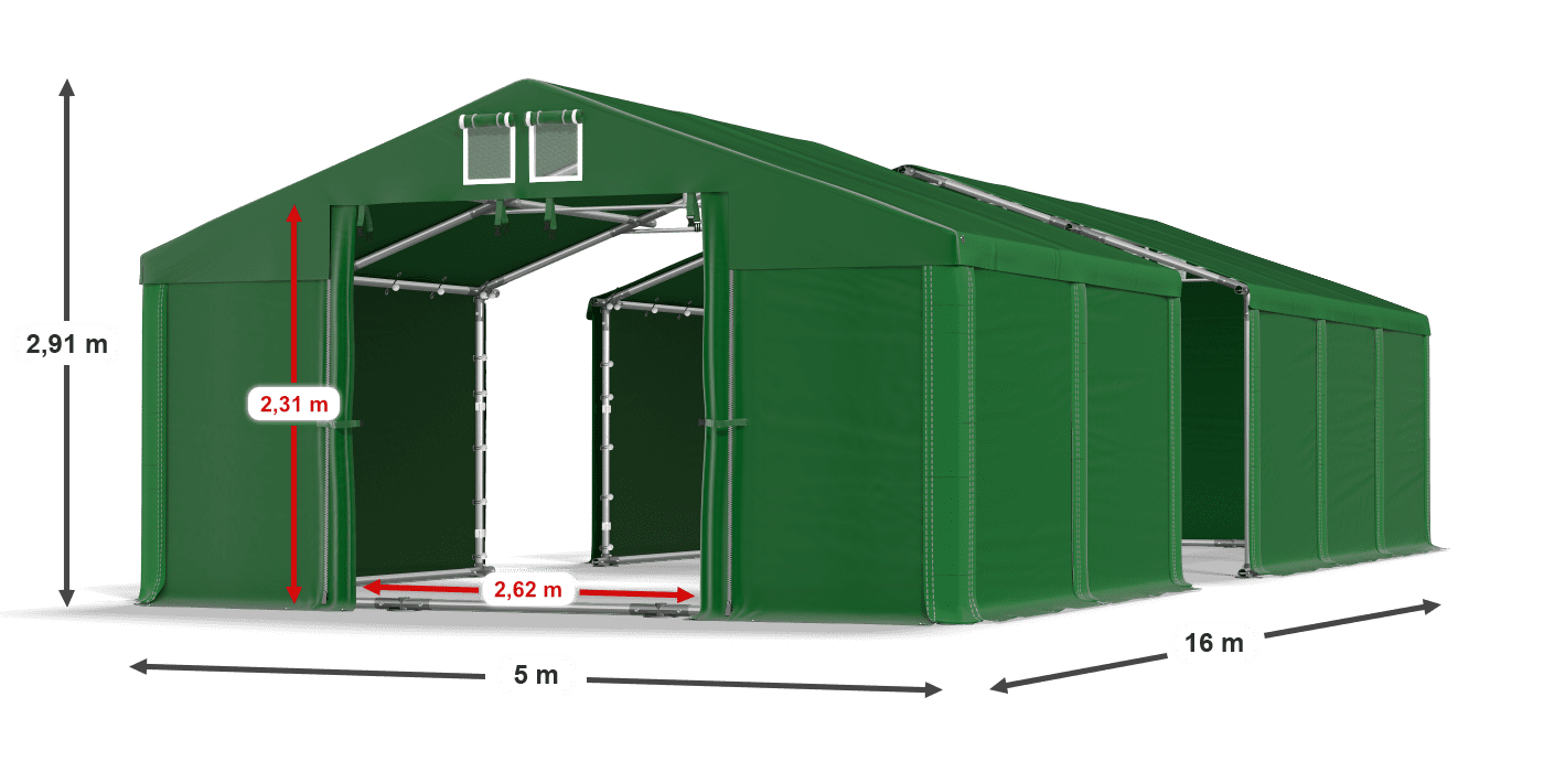 légende du gainage