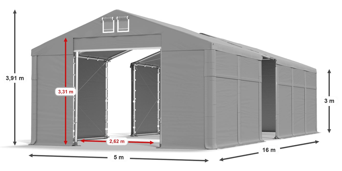 légende du gainage