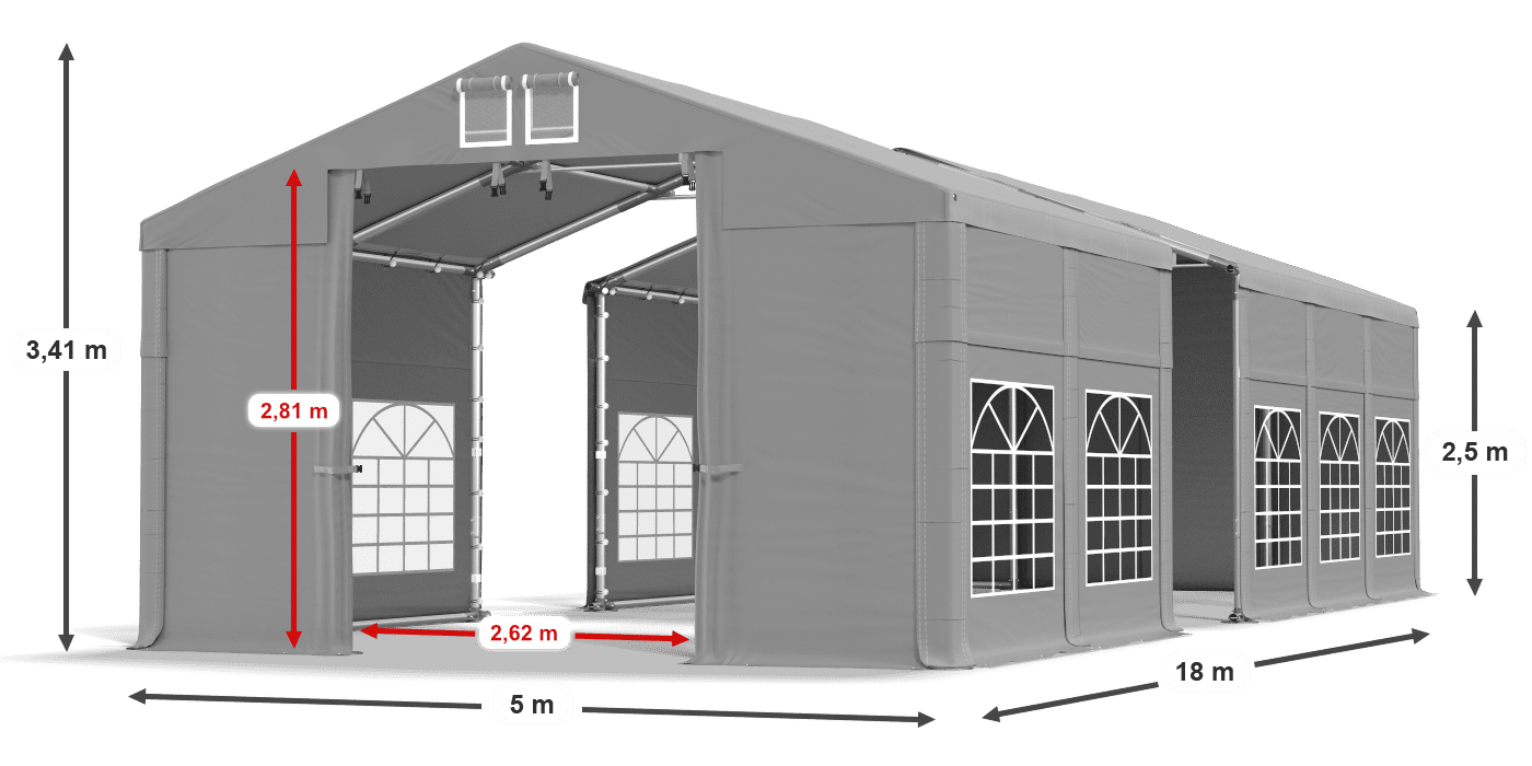 légende du gainage