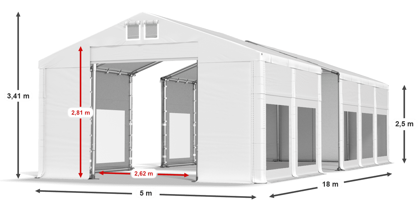 légende du gainage