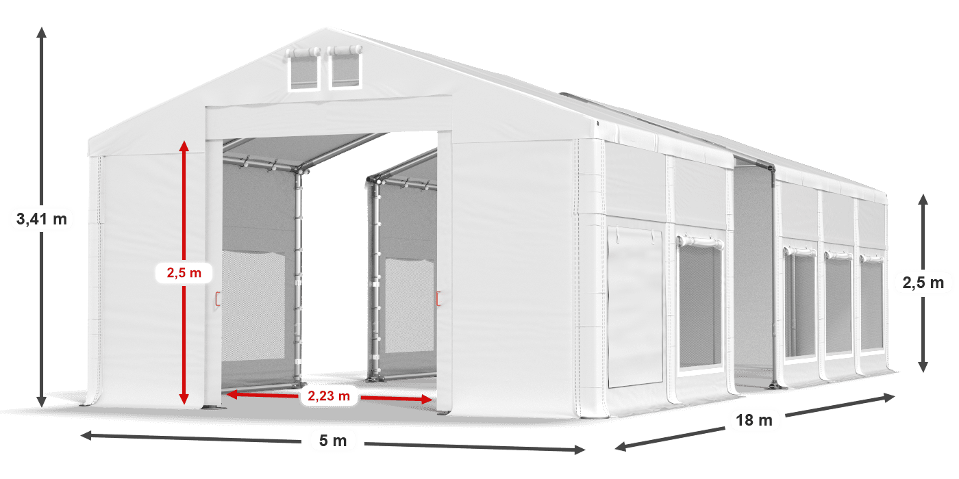 légende du gainage