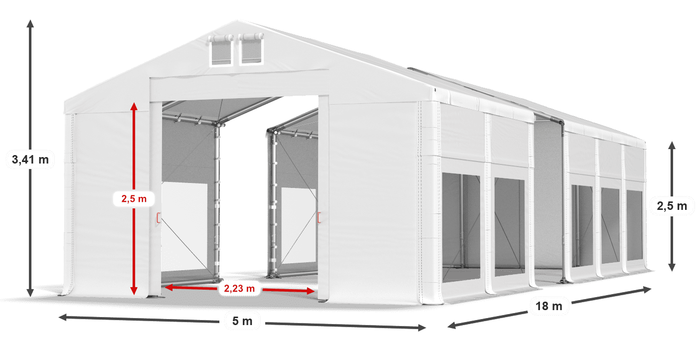 légende du gainage
