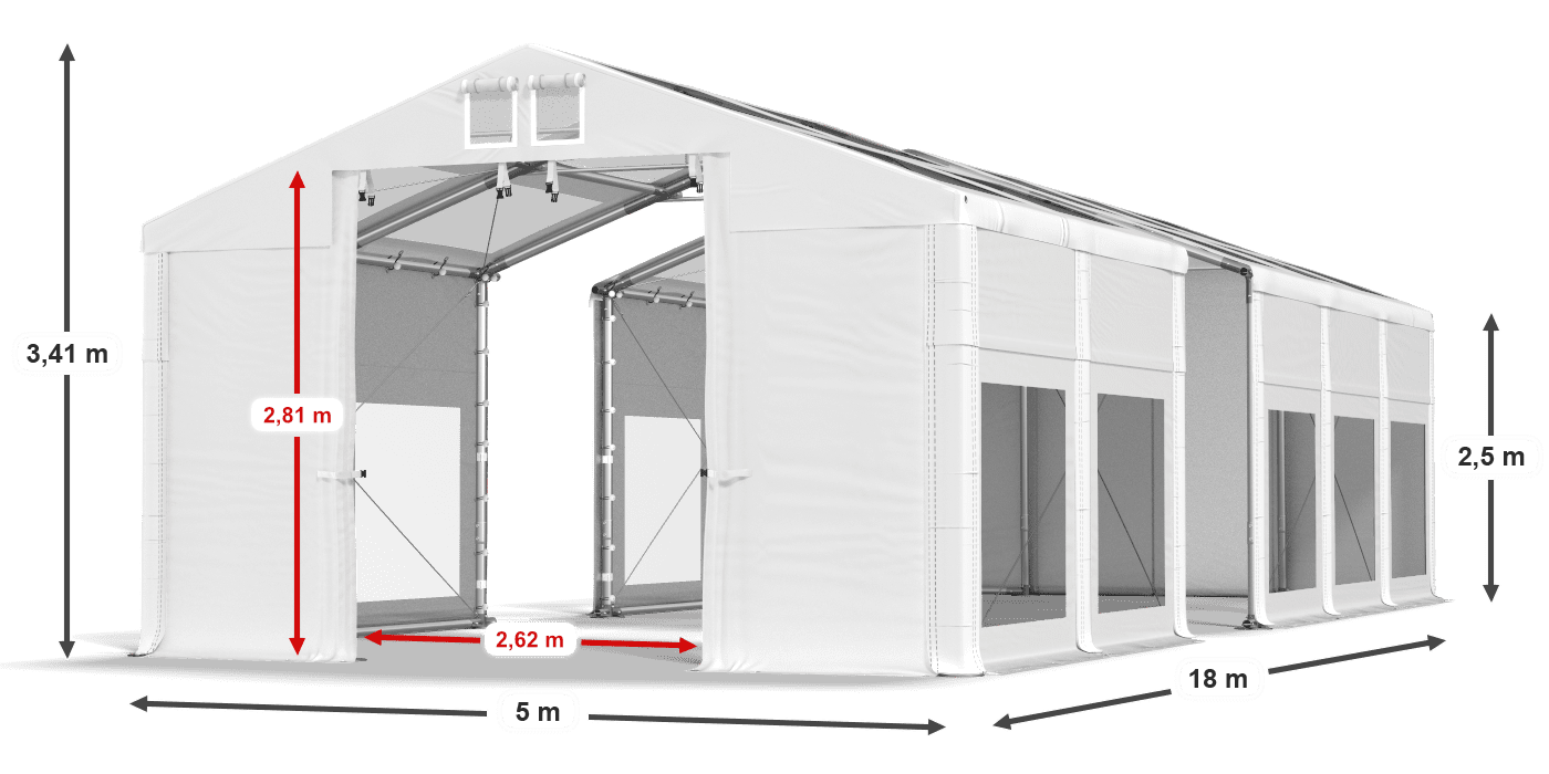 légende du gainage