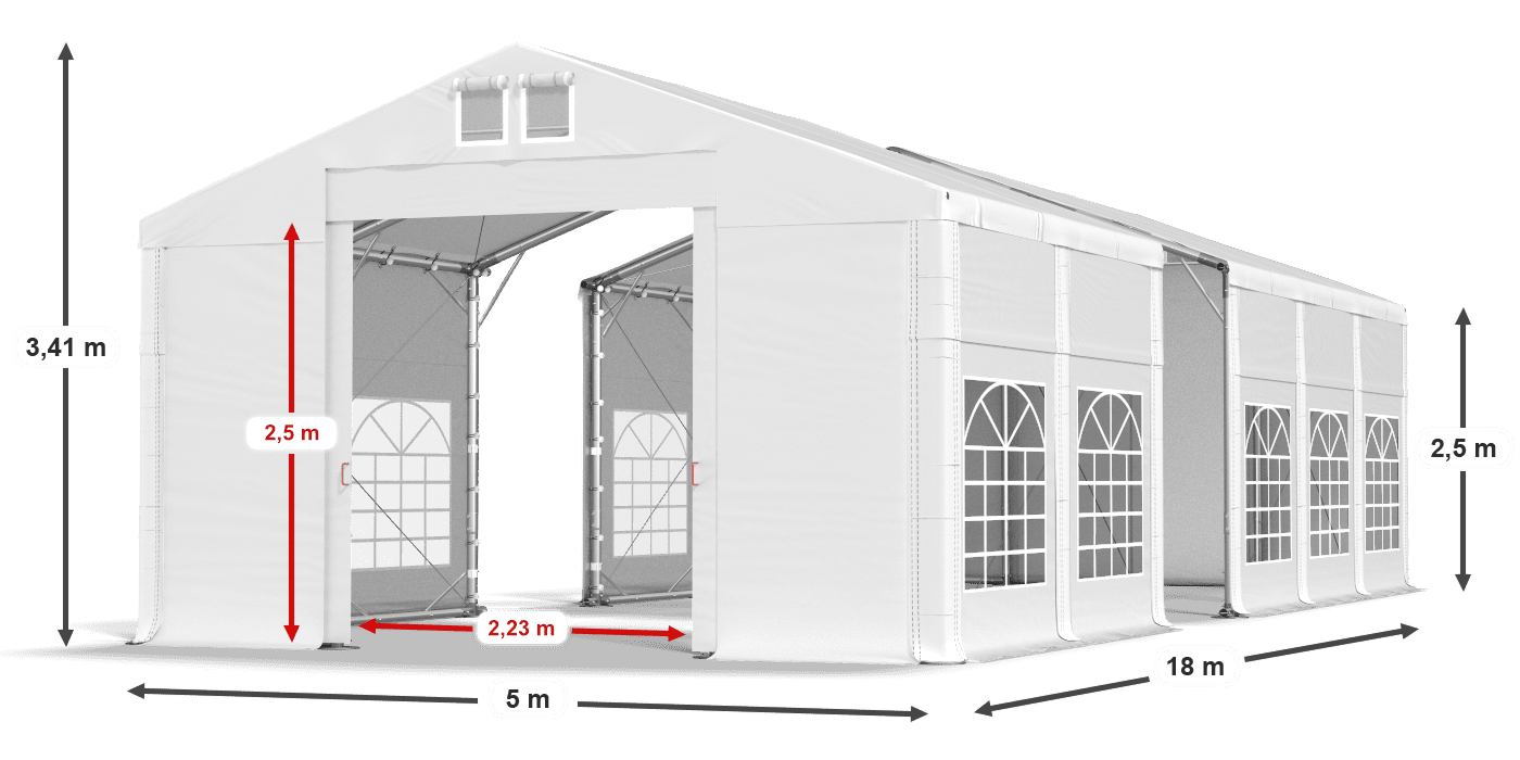 légende du gainage