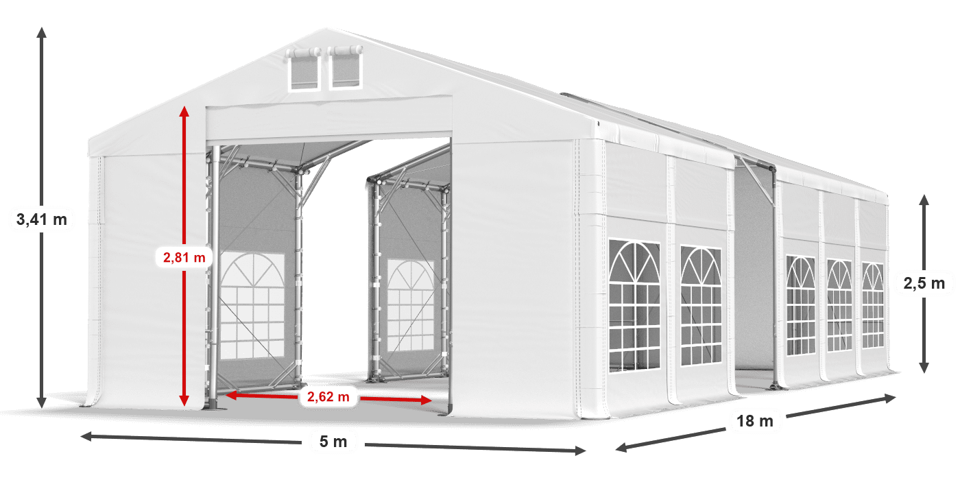 légende du gainage
