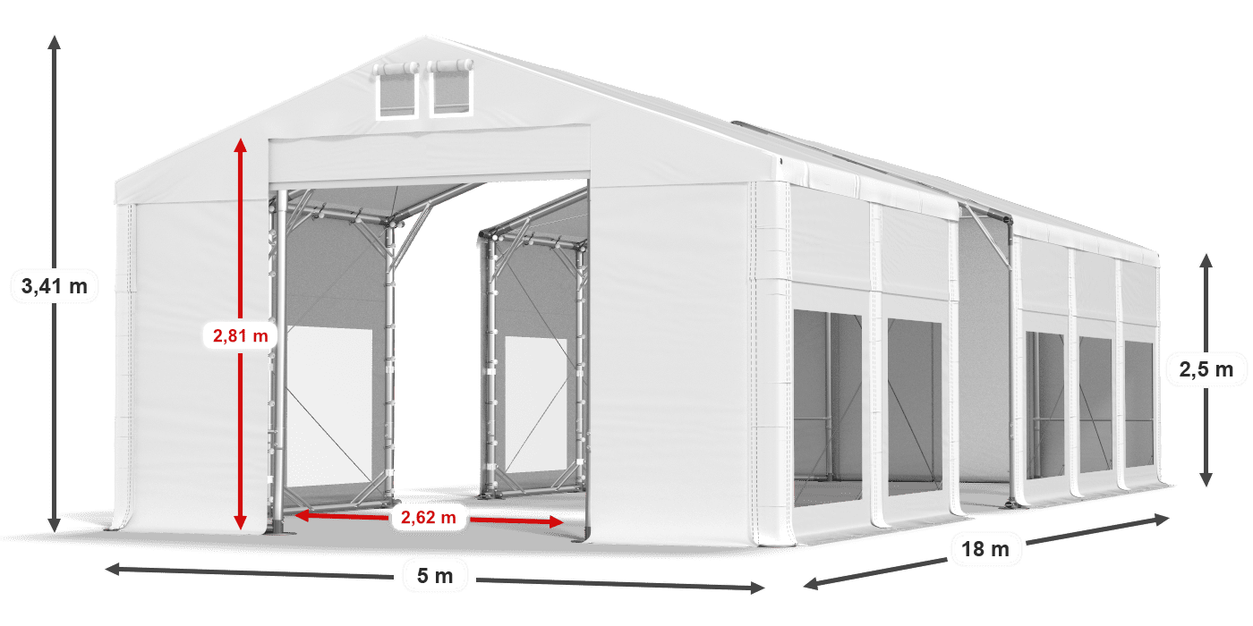 légende du gainage