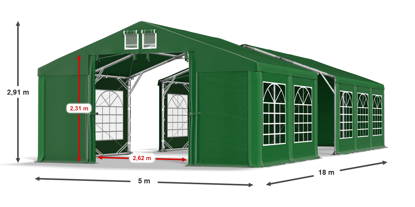 légende du gainage