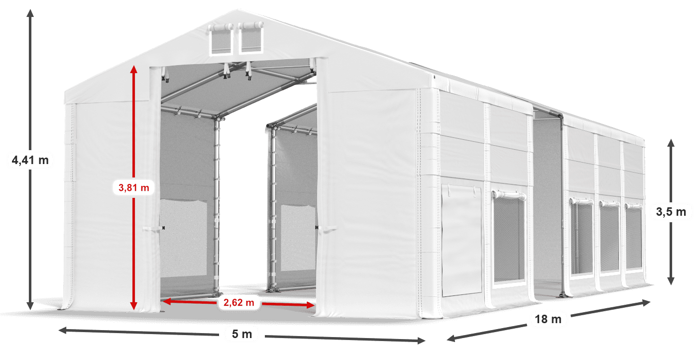 légende du gainage