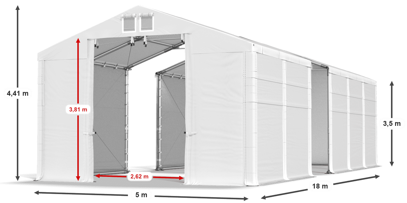 légende du gainage