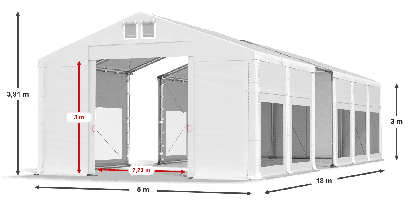 légende du gainage