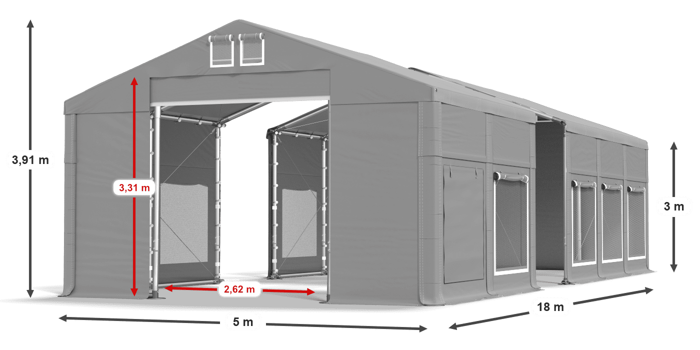 légende du gainage