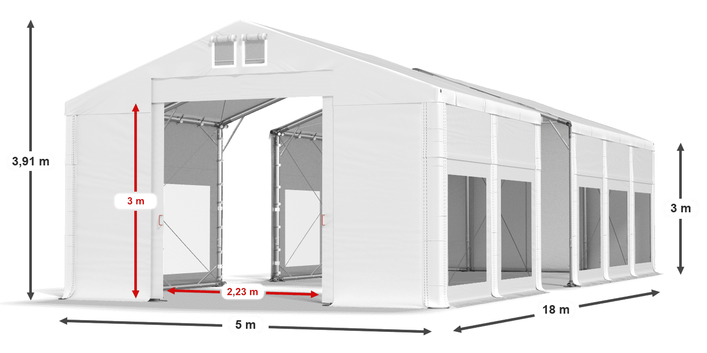 légende du gainage