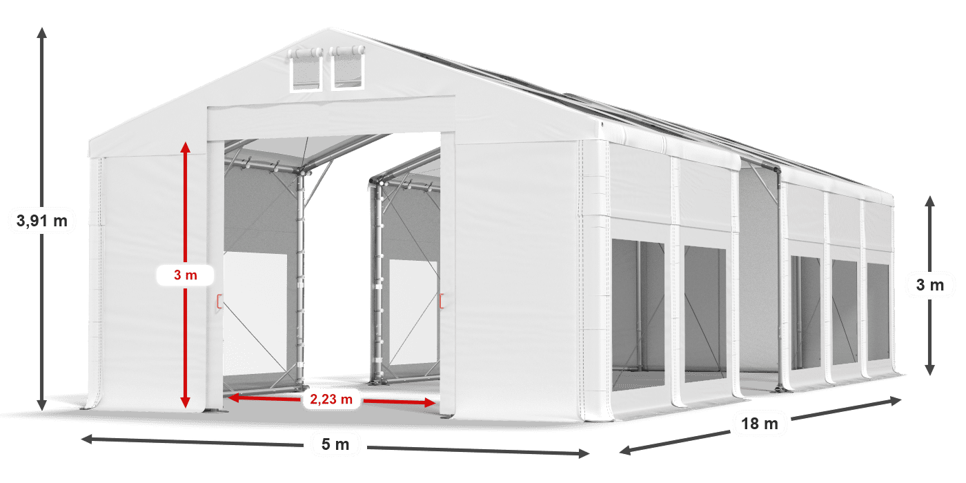 légende du gainage