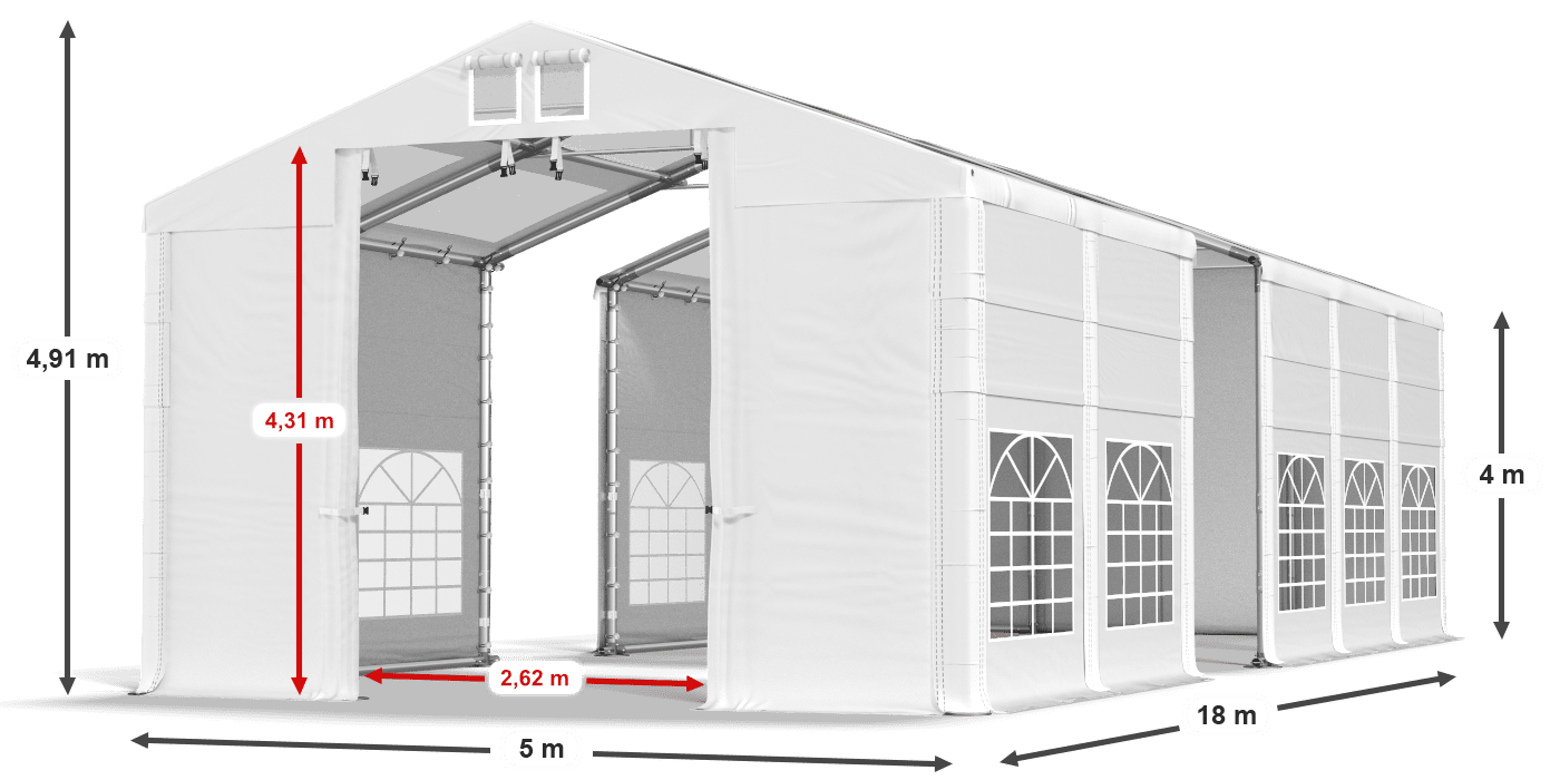 légende du gainage