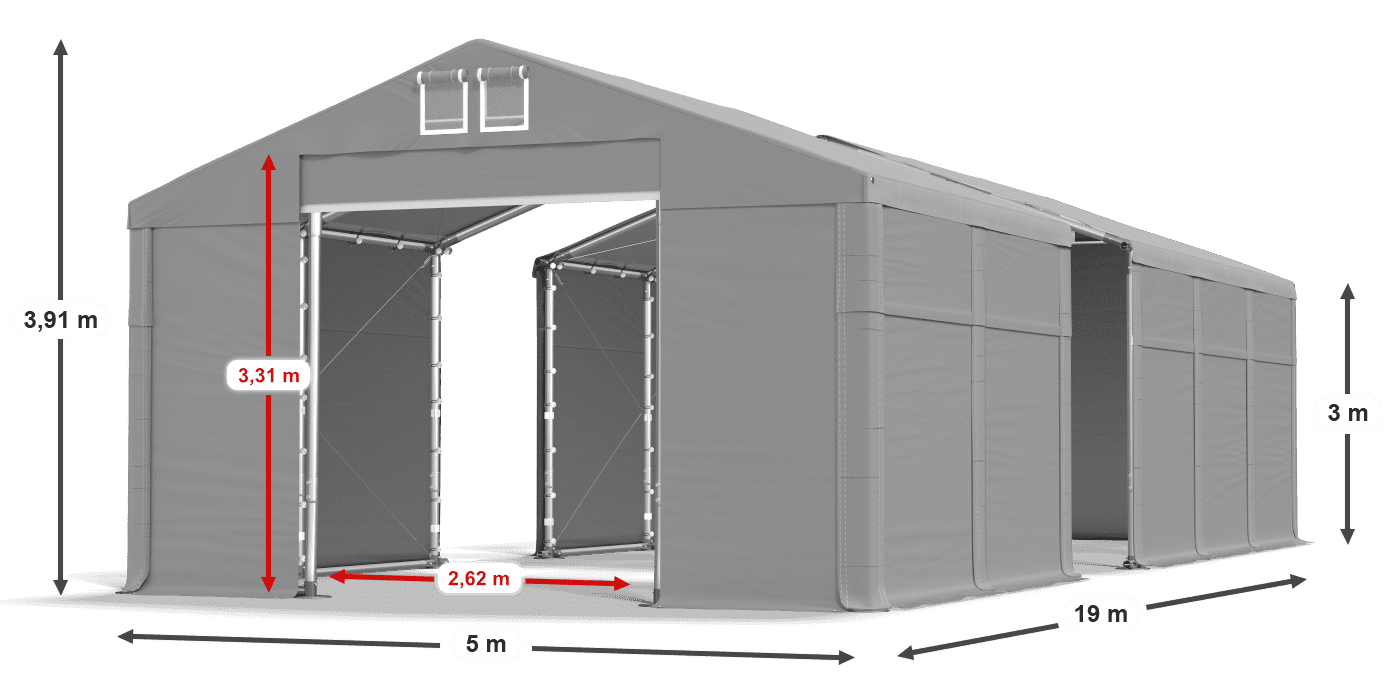 légende du gainage