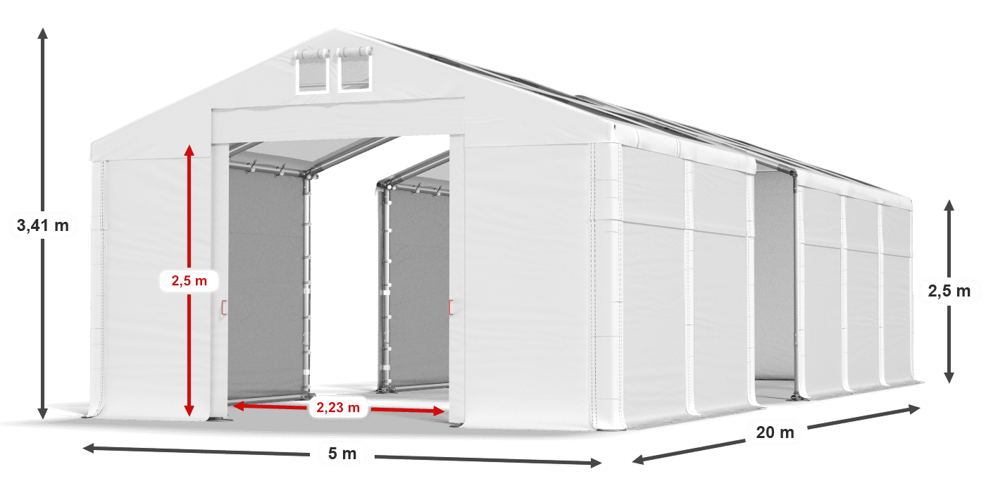 légende du gainage