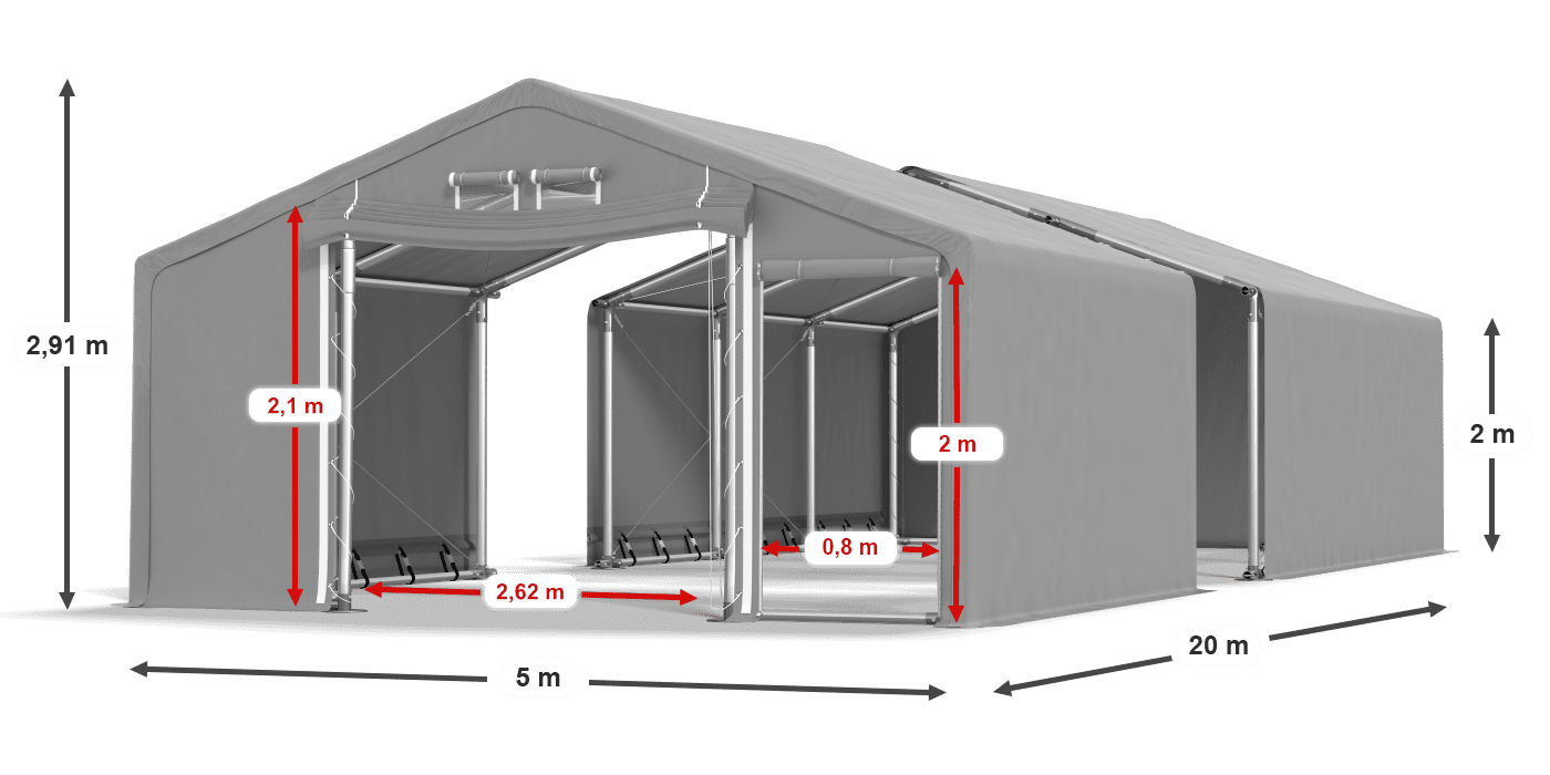 légende du gainage