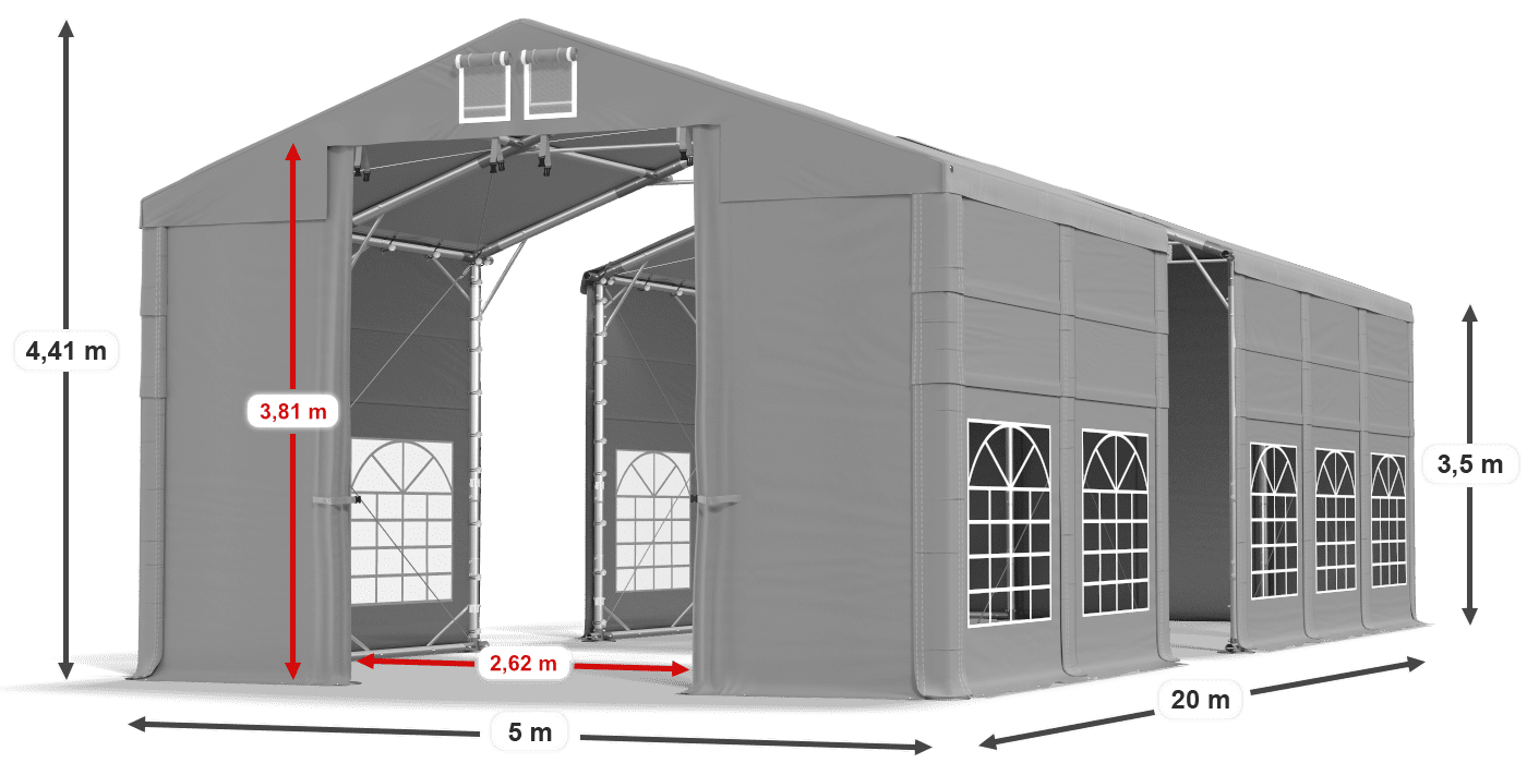 légende du gainage