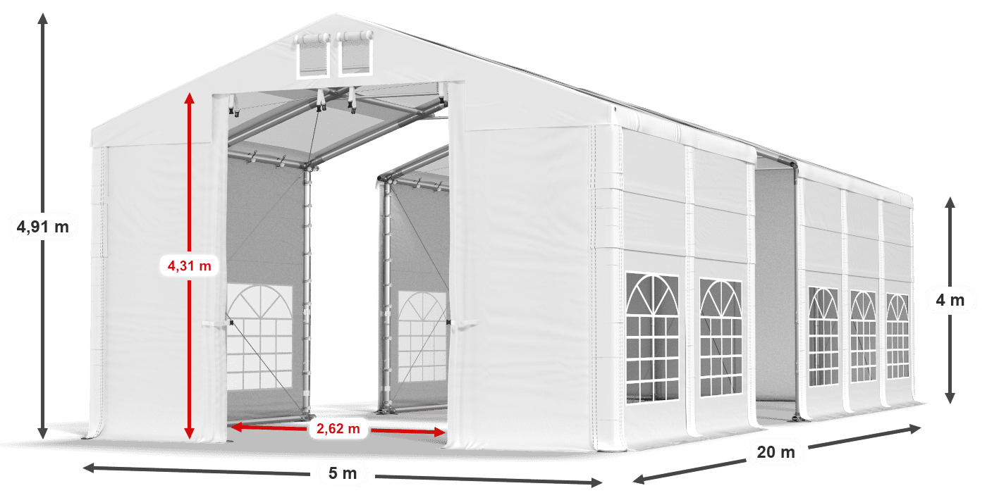 légende du gainage