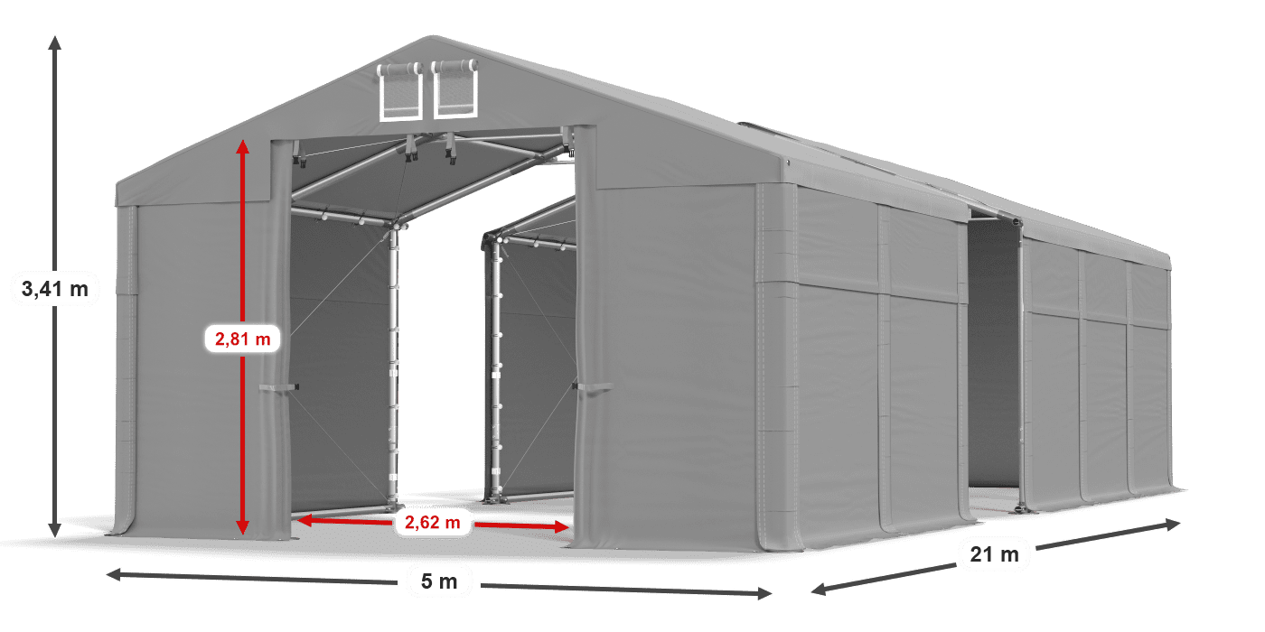 légende du gainage
