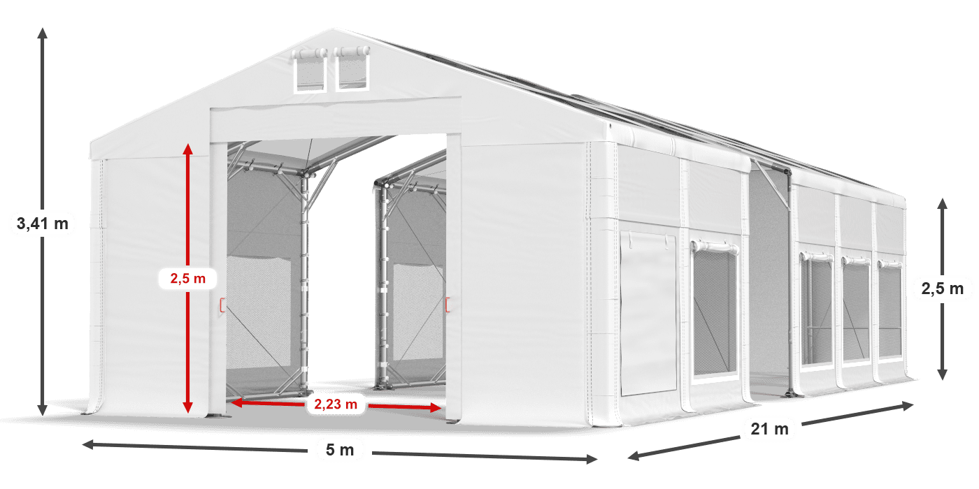 légende du gainage