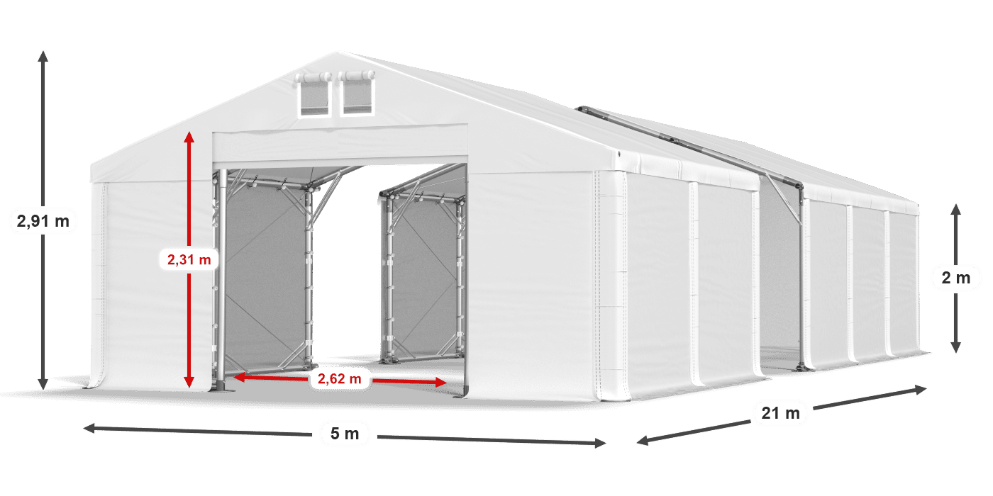 légende du gainage